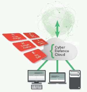 intelligent-cloud-shield.png